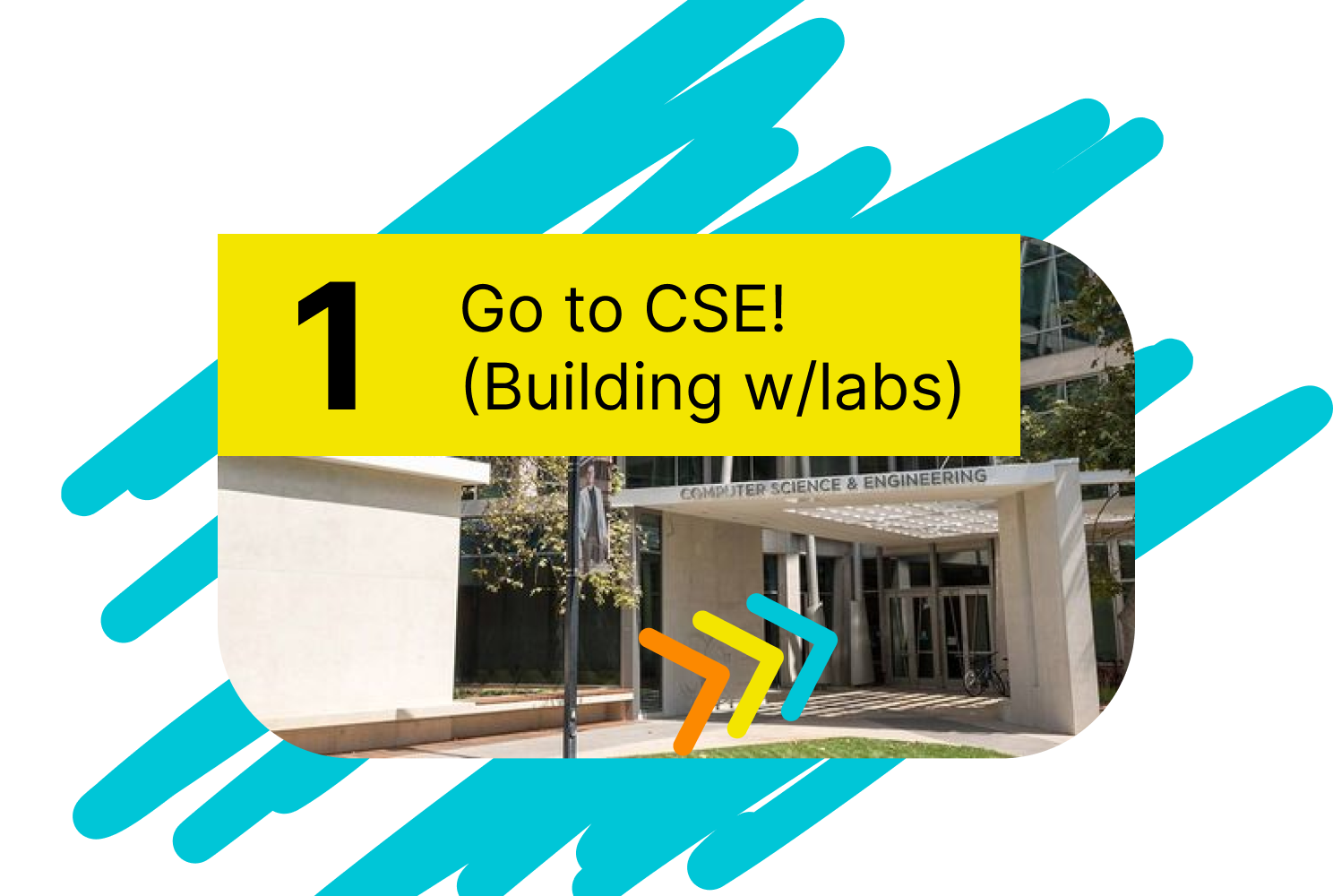 Directions step 1